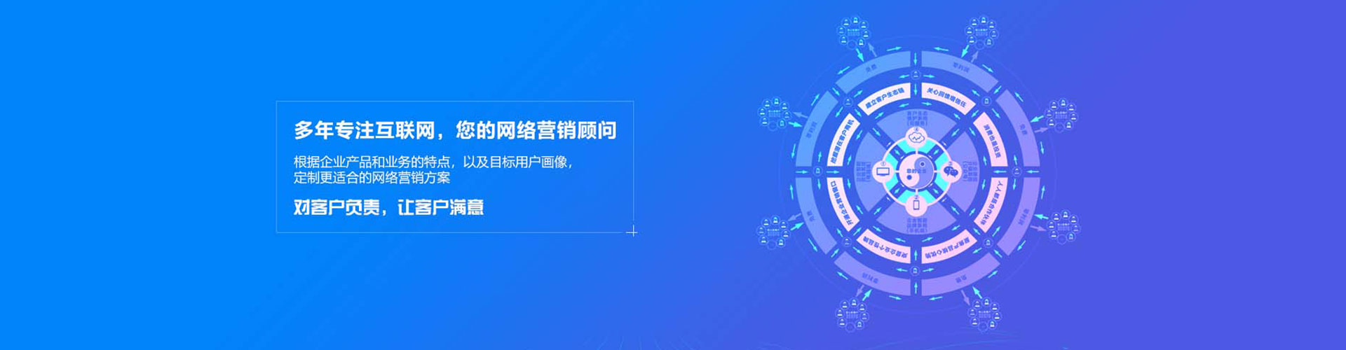 昌黎sem专员